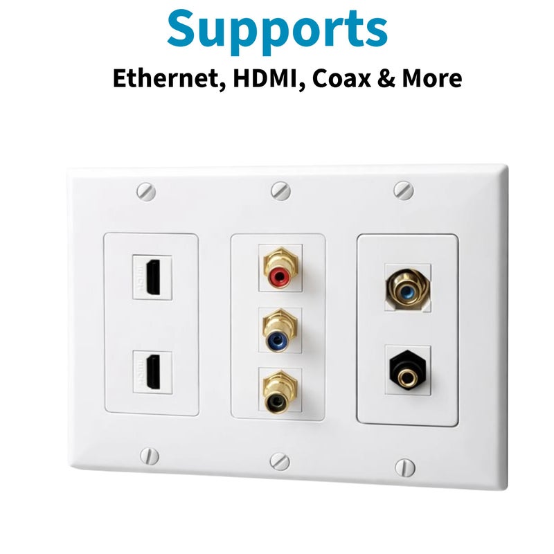 SATMAXIMUM 10 Pack Keystone Wall Plate 3 Port, White Decorator Insert Cover for Ethernet, HDMI, Coax, Cat6 Cat5, RJ45, Home & Office Installations - Image 3